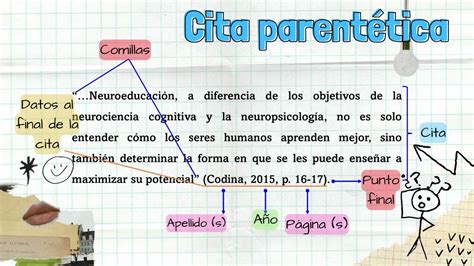 Citas narrativas vs. citas parentéticas en Normas APA 7